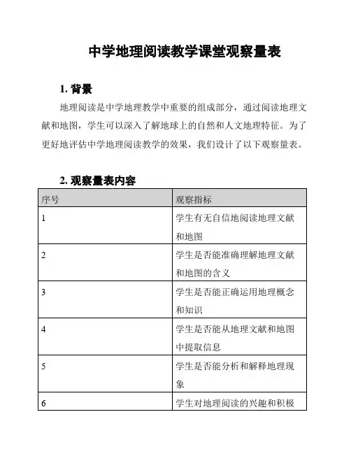 中学地理阅读教学课堂观察量表
