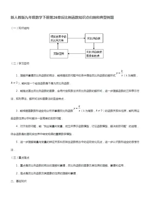 九年级数学反比例函数知识点归纳和典型例题