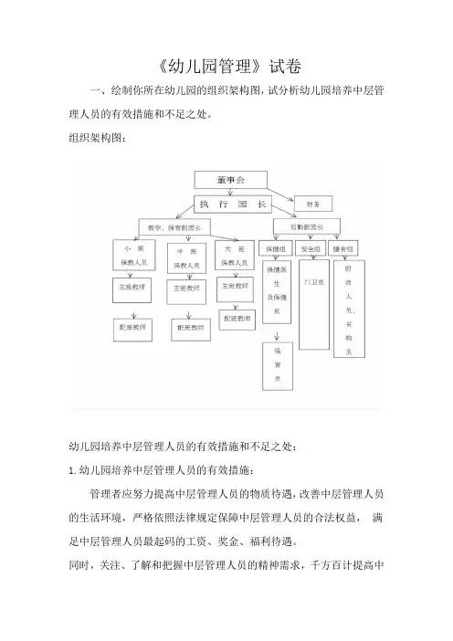 《幼儿园管理》试卷