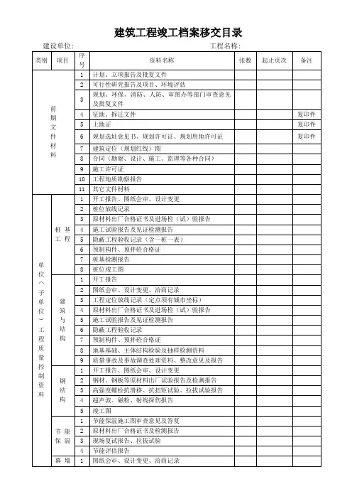 档案馆资料目录(新)
