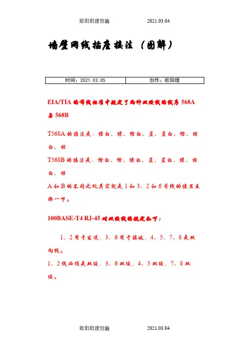 网线制作1-墙壁网线插座接法(图解)之欧阳理创编