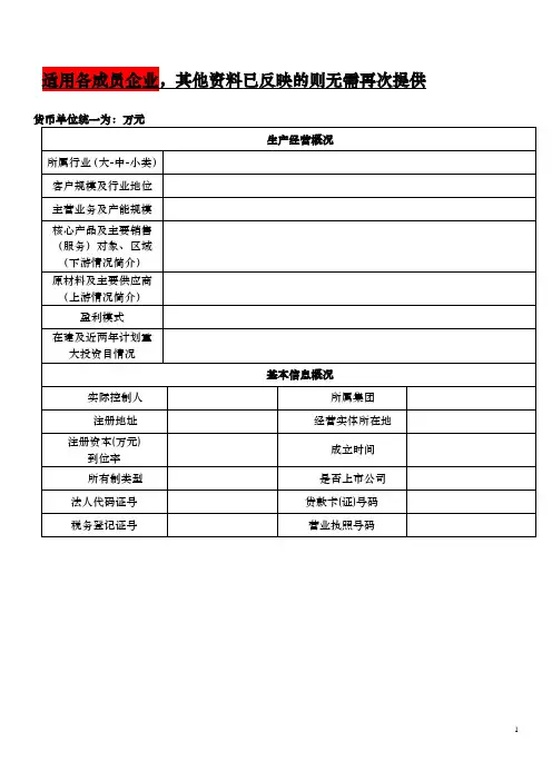 银行授信资料