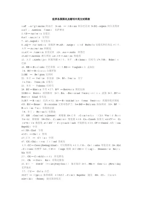 世界各国国名及缩写中英文对照表