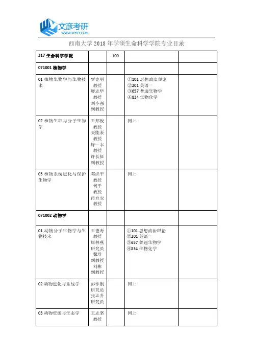 西南大学2018年学硕生命科学学院专业目录_西南大学考研网