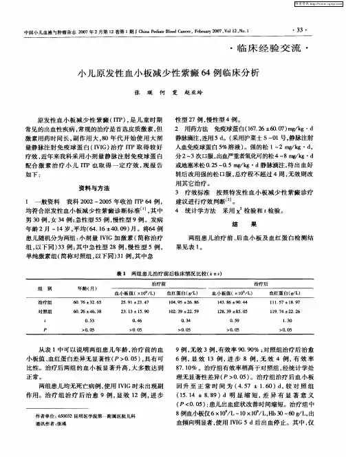 小儿原发性血小板减少性紫癜64例临床分析