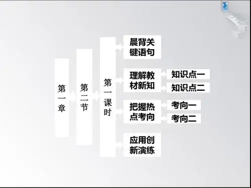 原子核外电子的排布