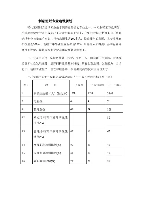 轻化系“十一五”发展规划 - 广东轻工职业技术学院 专业建设