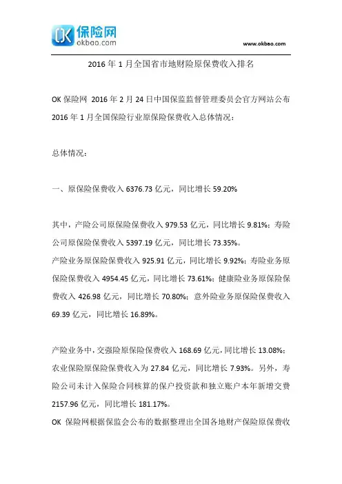 2016年1月全国省市地财险原保费收入排名