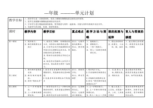 足球课时计划