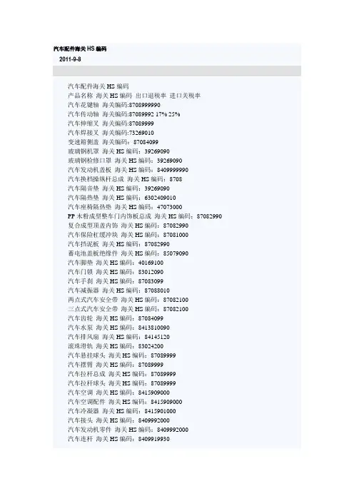 汽配海关编码