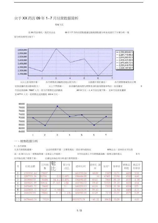XX药店经营数据分析案例资料
