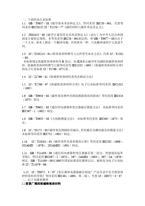铁氧体磁环