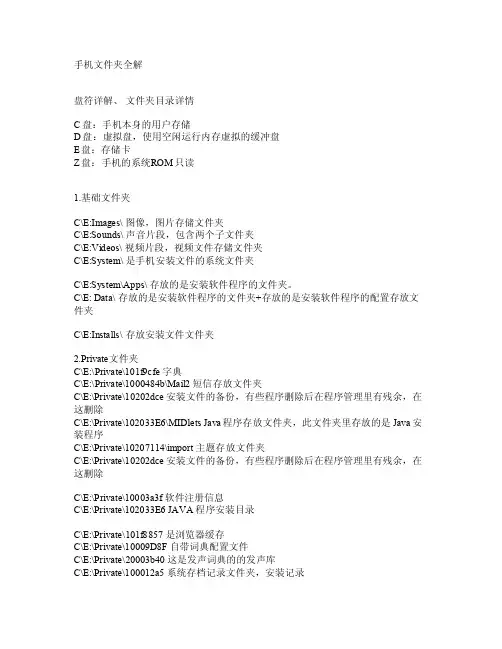 手机文件夹全解