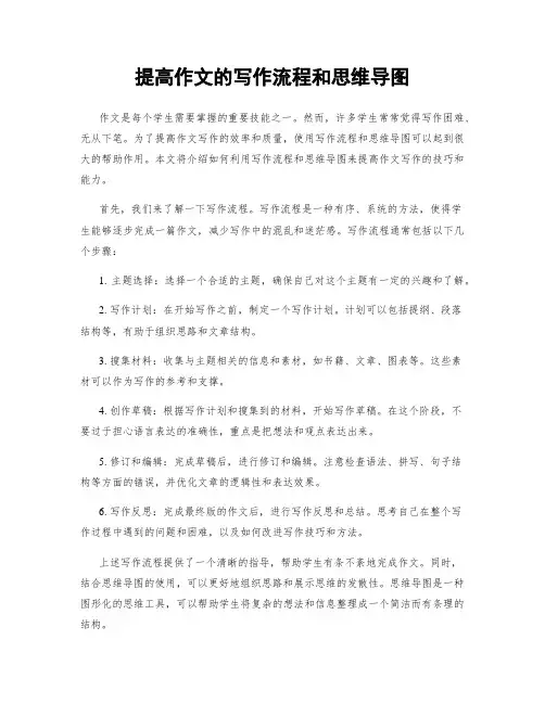 提高作文的写作流程和思维导图