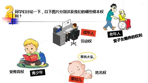 八年级道德与法治公民基本权利 (1)优秀课件