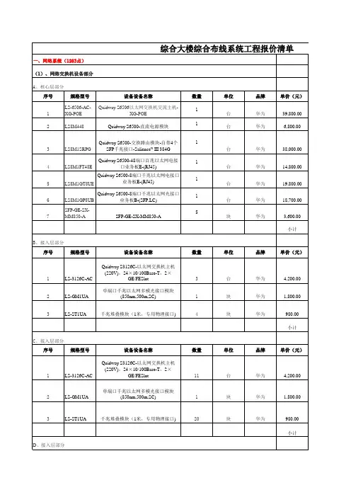 综合布线系统工程报价
