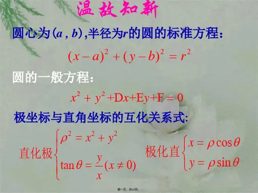 圆的极坐标方程