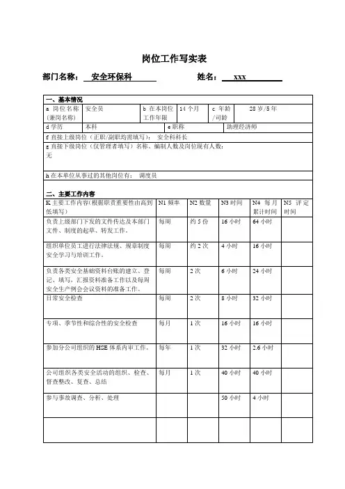 岗位工作写实表
