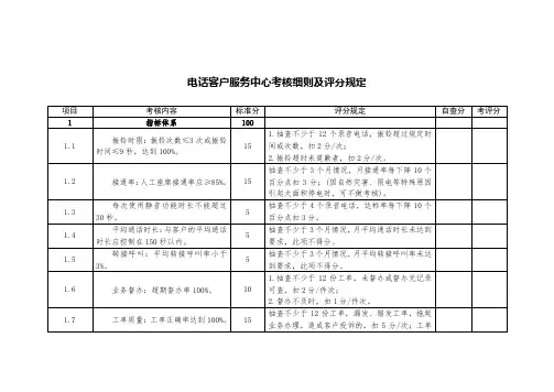 电话客户服务中心考核细则及评分规定
