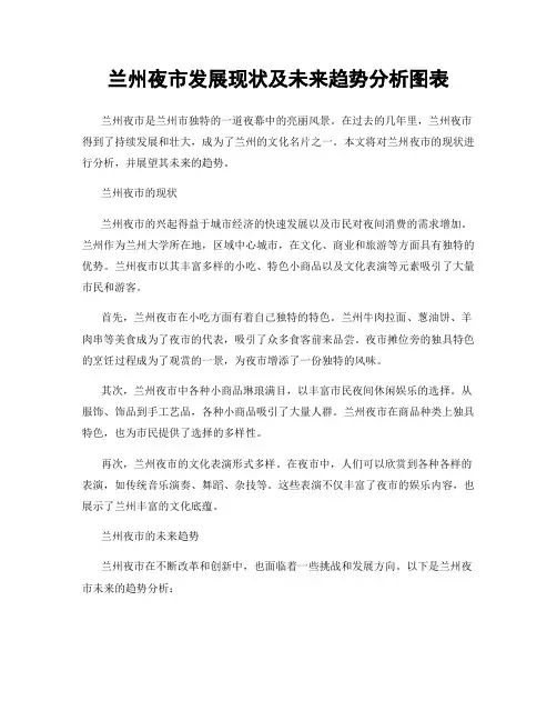 兰州夜市发展现状及未来趋势分析图表