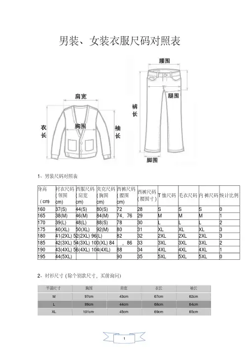 男装、女装衣服尺码对照表
