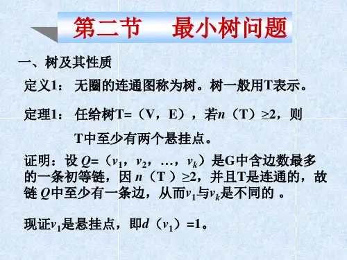 最小树问题