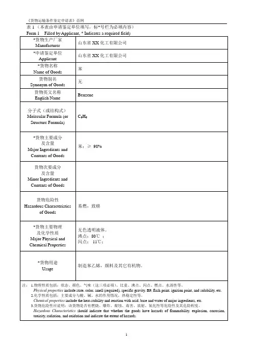 货物运输条件鉴定申请表范例