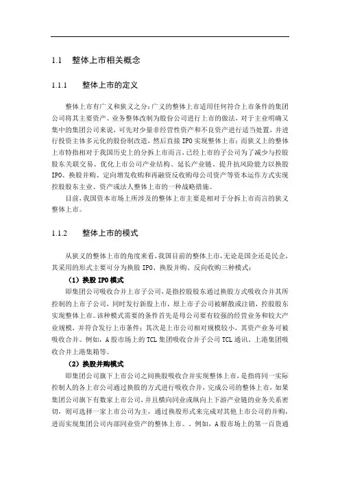 整体上市概念及相关案例解析