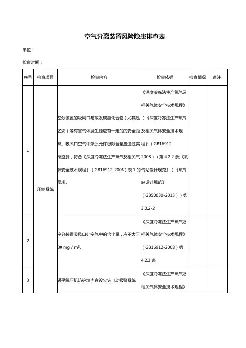 空气分离装置风险隐患排查表
