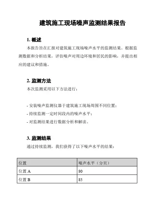 建筑施工现场噪声监测结果报告