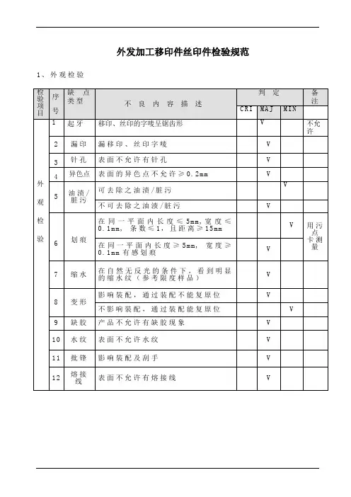 外发加工移印件丝印件检验规范