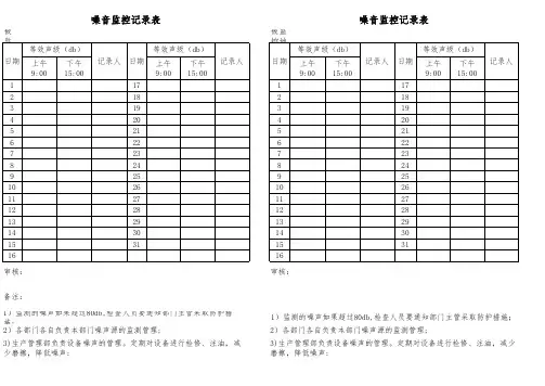 噪音检测表
