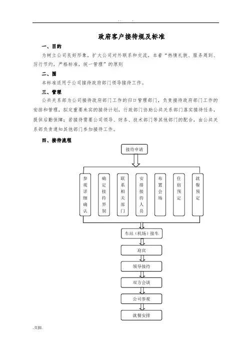 政府客户接待规范及标准(公关)