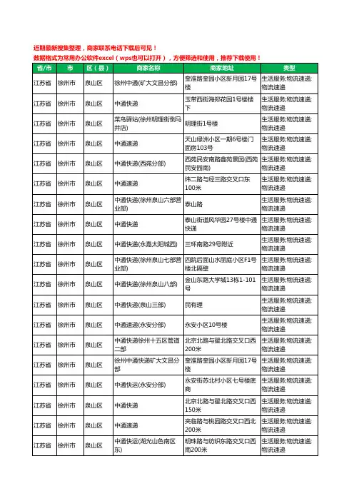 2020新版江苏省徐州市泉山区中通快递工商企业公司商家名录名单黄页联系方式电话大全21家
