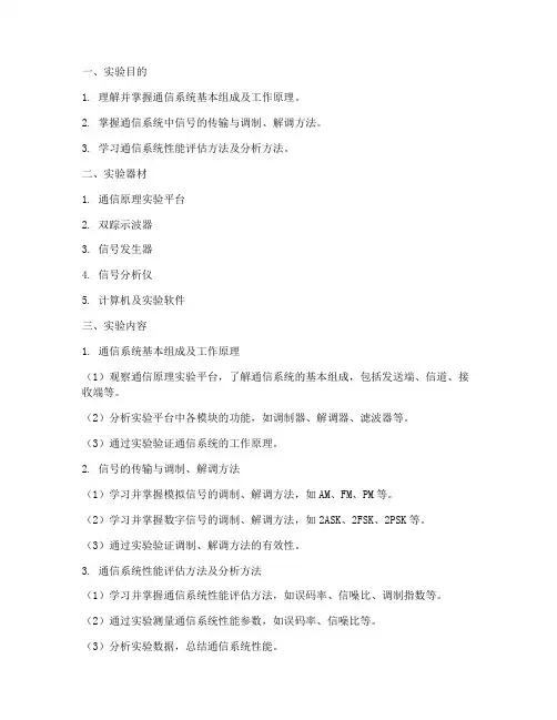 通信原理实验实验报告