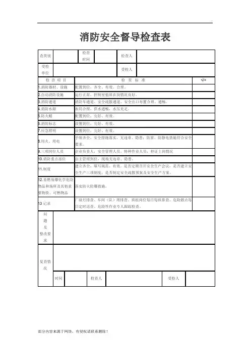 消防安全日常检查表范例
