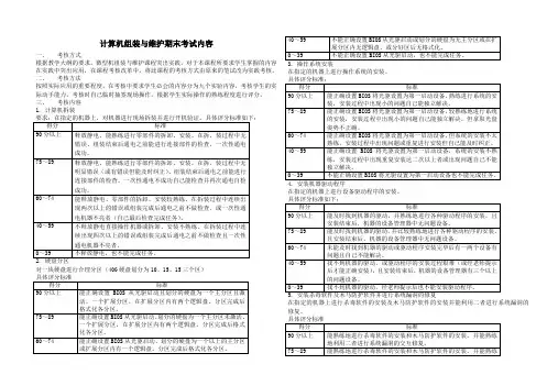 计算机组装维护考试内容