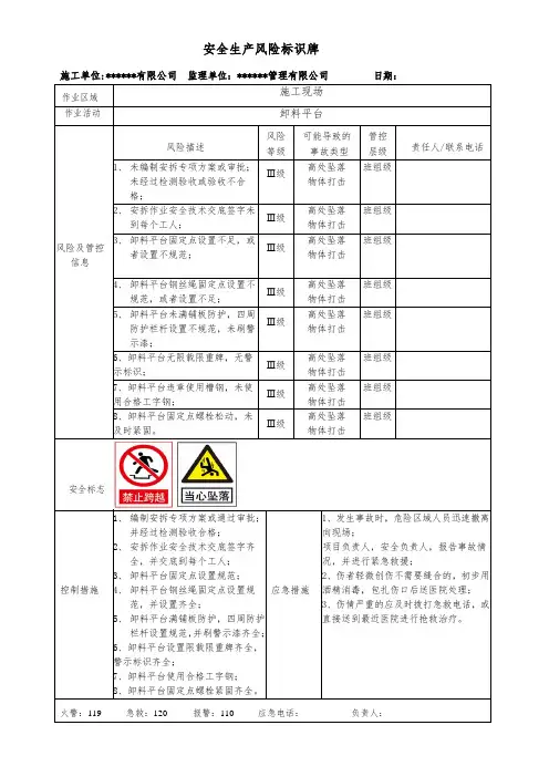卸料平台安全生产风险标识牌