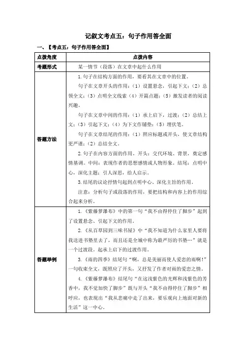 技巧篇记叙文考点五：句子作用答全面
