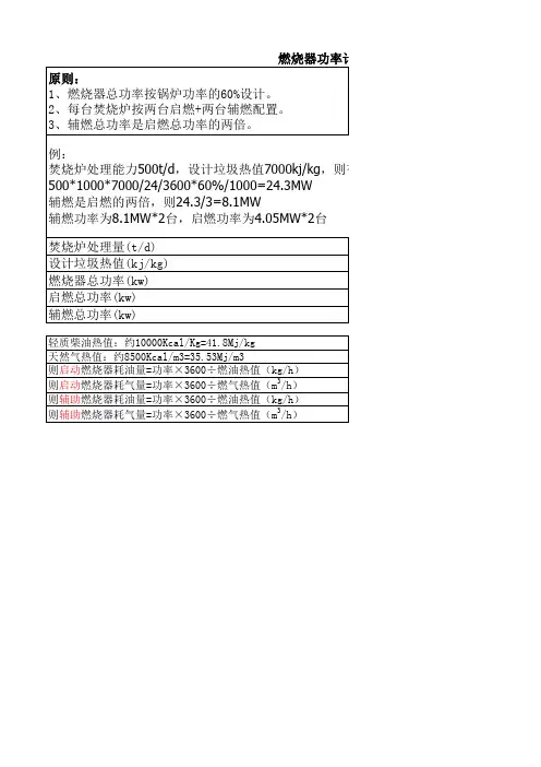 燃烧器功率计算公式