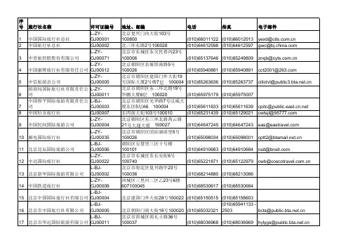 国内各大旅游社整理齐全