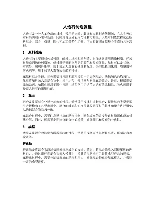 人造石制造流程