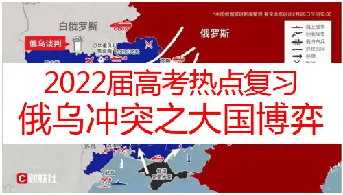 历史高考三轮---俄乌冲突之大国博弈