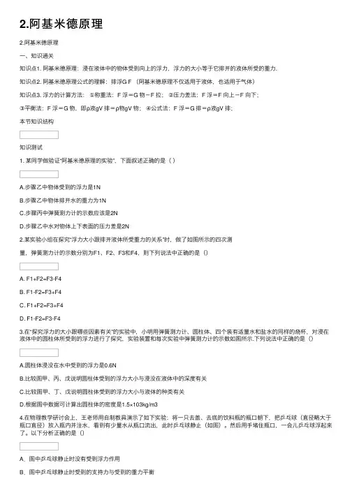 2.阿基米德原理