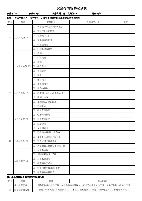 安全行为观察记录表
