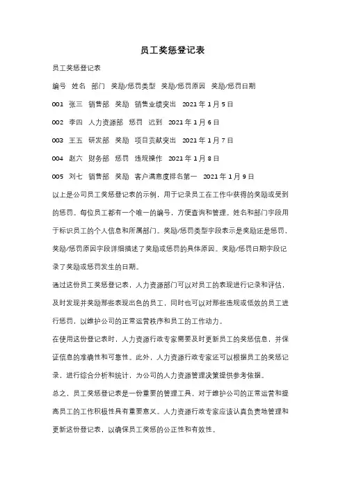 员工奖惩登记表