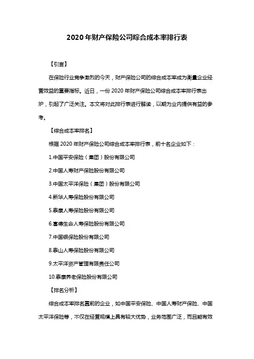 2020年财产保险公司综合成本率排行表
