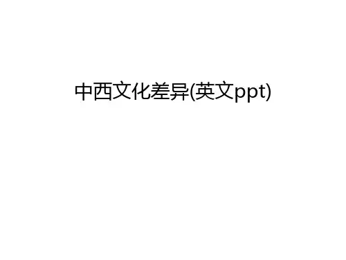 中西文化差异(英文ppt)知识讲解