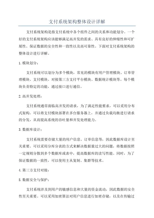 支付系统架构整体设计详解