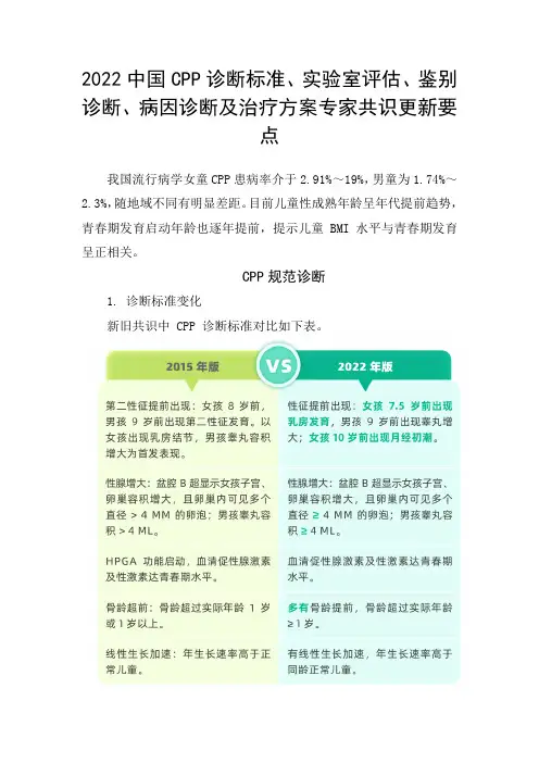儿童中枢性性早熟CPP诊断标准、实验室评估、鉴别诊断、病因诊断及治疗方案专家共识更新要点